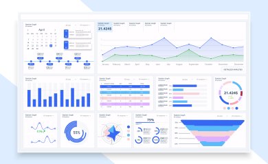 In-Mall Analytics